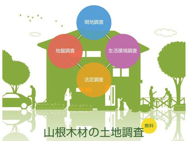 土地調査は、良い家づくりへの第一歩!