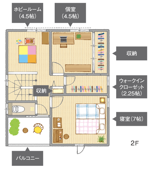 生活にフィットした広さと間取り。