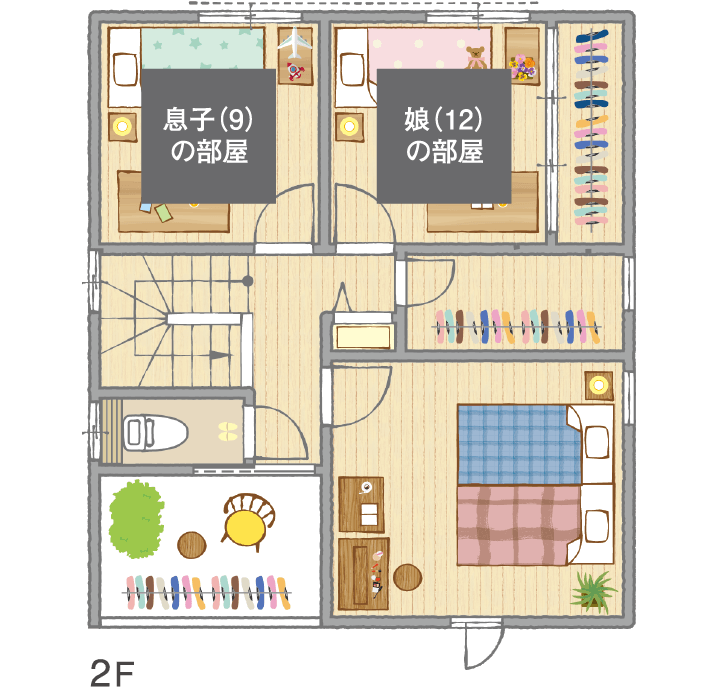 夫婦+子ども2人
