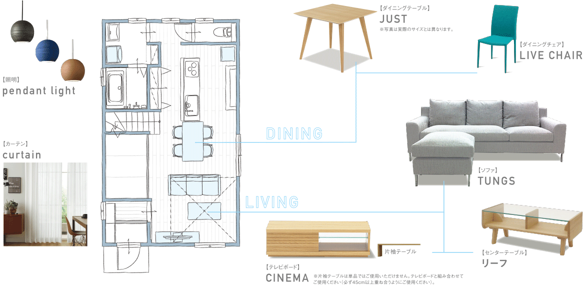 Proposing Furniture インテリアの図