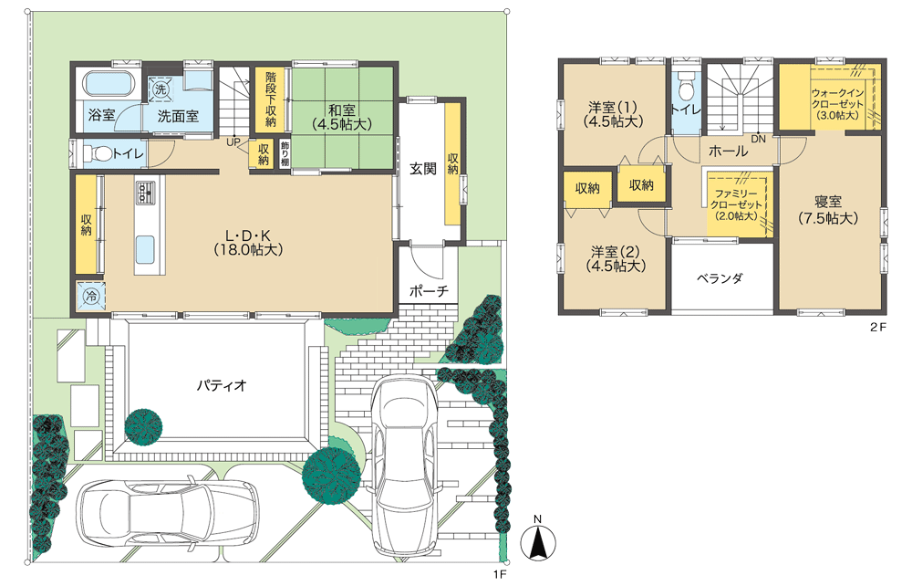 第19回こころモデル