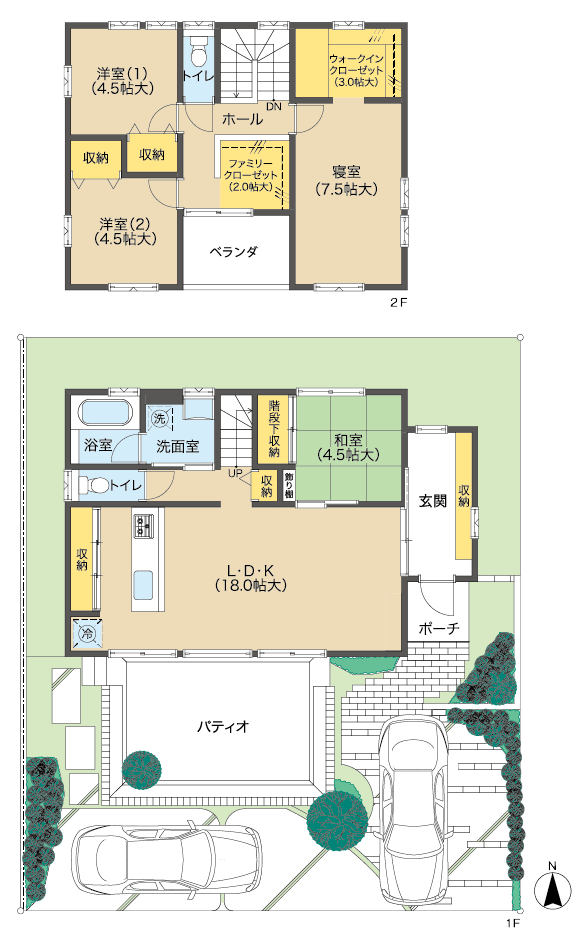 第19回こころモデル