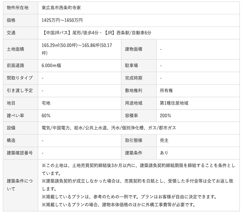 SAIBISTAGE寺家中央　物件情報