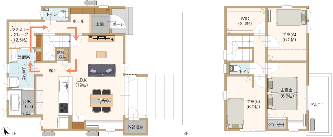 SAIBISTAGE寺家中央まちかどモデル 間取り