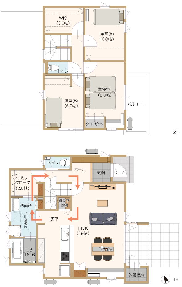 SAIBISTAGE寺家中央まちかどモデル間取り