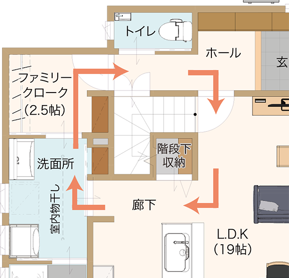 SAIBISTAGE寺家中央体感モデル